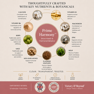 Prime Harmony™