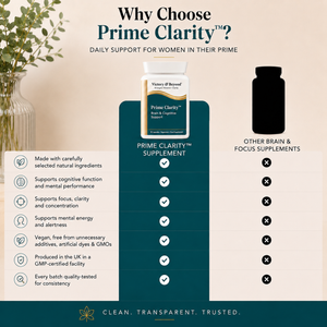 Prime Clarity