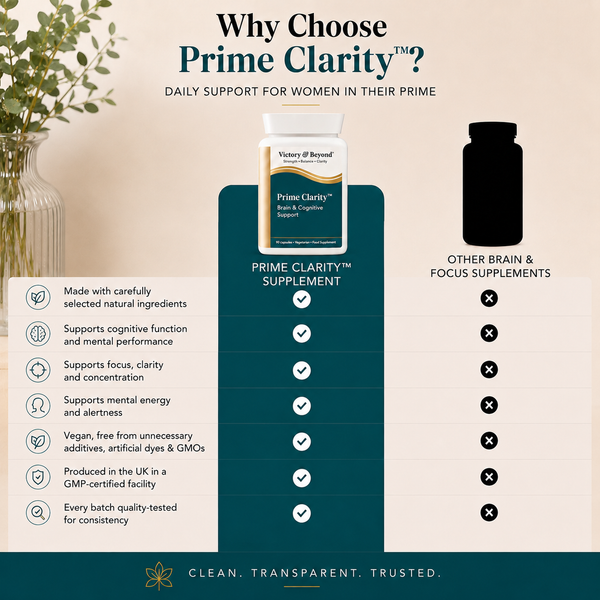 Prime Clarity